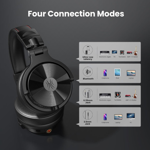 Гарнітура OneOdio Studio Max 1, Bluetooth, Hi-Res Wireless/LDAC +3,5мм/6,35мм Audio