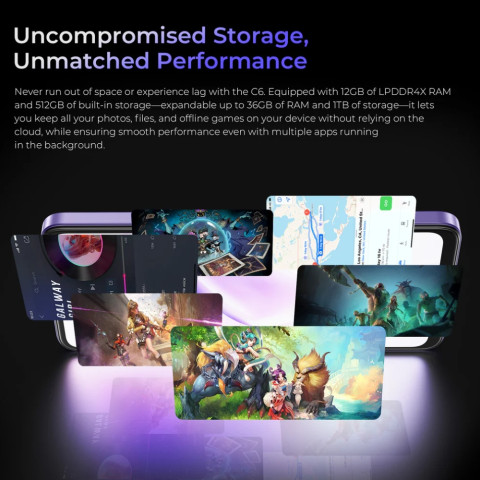 Смартфон Oukitel C6 5G 6.8" HD+ /12GB/512GB/ Dimensity 6300 /5150mAh/ 50+5Мп / Purple