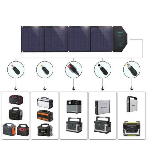Сонячна панель Choetech 80W DC80W, 5V/2.4A USB + 5V/2.4A QC3.0 + USB-C PD3.0 30W, 158x41см