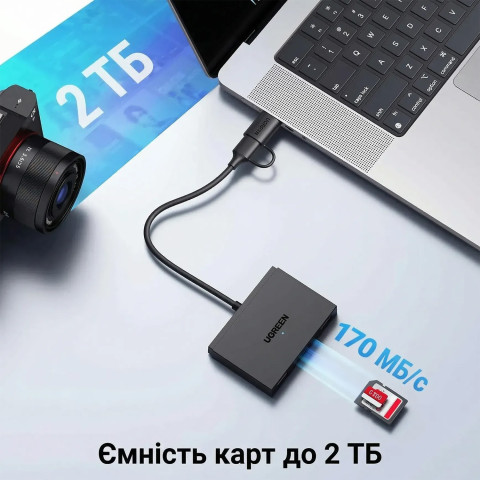 Card Reader USB 3.0 4-in-1,OTG USB-C/USB-A, SD/TF, 4-in-1 CM812 Ugreen