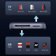 Card Reader USB 3.2 Magnetic, USB-C SD/MicroSD UHS-II 312 МБ/с PD 100W CM898 Ugreen