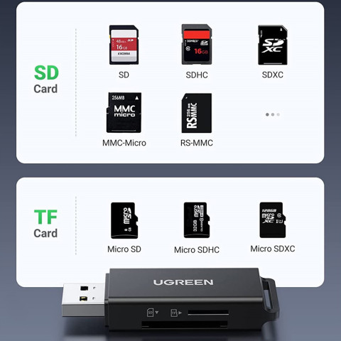 Card Reader USB 3.0 -> 2-слота SD/TF CM104 Ugreen
