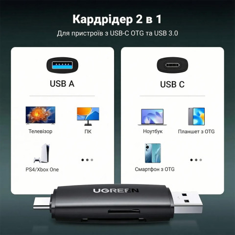 Card Reader USB-С 3.1 + USB-A 2-слота TF/SD CM304 Ugreen