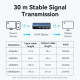 Сплітер HDMI 2.0 UHD 4K 60Hz 3D, HDCP 1in x 2out ports Blue Aluminum Alloy Vention