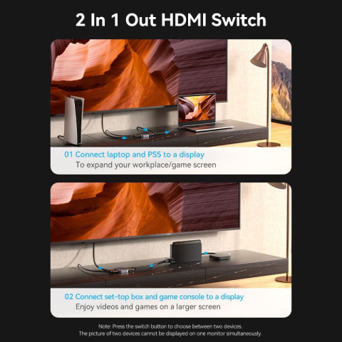 Сплітер HDMI 2.1 UHD 8K 60Hz 3D, HDCP HDR Dolby 7.1 перемикач двонаправлений 2 in 1 out Vention