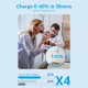 Зарядний пристрій 1xUSB-C 20W GaN + USB-C cable М-М White Vention