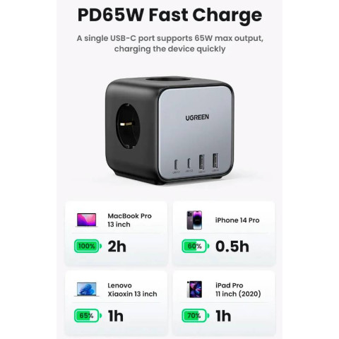 Зарядний пристрій 4xUSB 65W (2хUSB-C+2xUSB-A + 2хSchuko) DigiNest Cube Power Strip CD268 Ugreen