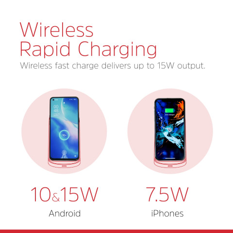 Зарядний пристрій Wireless Energizer WCP108 QI 15W чорний