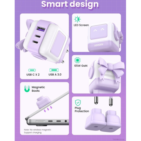 Зарядний пристрій 3xUSB 65W (2xUSB-C+USB-A) Gan Robot tech Fast Charger Фіолетовий CD361 Ugreen