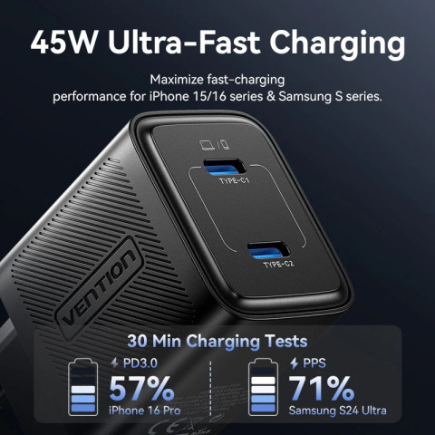 Зарядний пристрій 2xUSB-С 45W GaN чорний Vention