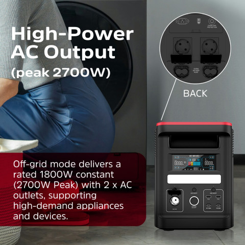 Зарядна станція Energizer 1800Вт (1536Вт/г) AC, LiFePo4,MPPT,UPS, USB-C PD 100Вт