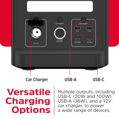 Зарядна станція Energizer 1800Вт (1536Вт/г) AC, LiFePo4,MPPT,UPS, USB-C PD 100Вт
