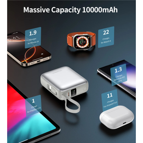 УМБ Choetech 10000mAh 35W PD3.0 USB-C In/Out, LED Display, with buid-in type-C cabel сіра