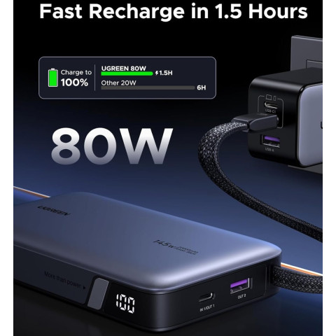 УМБ Ugreen 20000mAh 145W PD3.1.QC, USB-A,USB-С IN/OUT, with built in USB-C cable (PB551) Gray