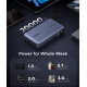 УМБ Ugreen 20000mAh 145W PD3.1.QC, USB-A,USB-С IN/OUT, with built in USB-C cable (PB551) Gray