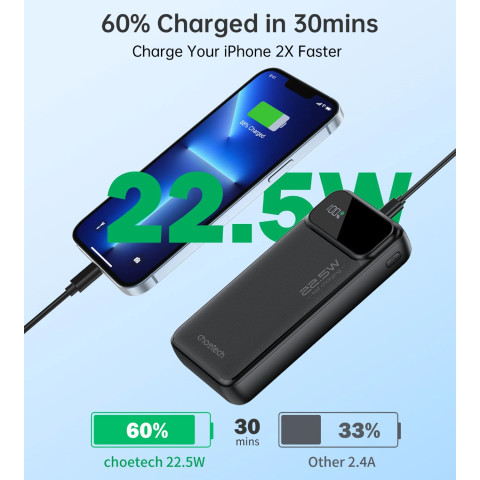 УМБ Choetech 20000mAh 22.5W PD,QC3.0 2USB-A+USB-C In/Out Black