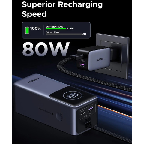 УМБ Ugreen 20000mAh 130W PD/QC, USB-A, USB-С In/Out with built-in USB-C cable (PB723) Gray