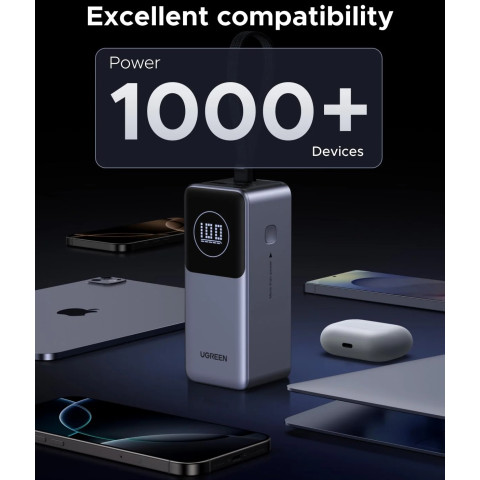 УМБ Ugreen 20000mAh 130W PD/QC, USB-A, USB-С In/Out with built-in USB-C cable (PB723) Gray