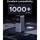 УМБ Ugreen 20000mAh 130W PD/QC, USB-A, USB-С In/Out with built-in USB-C cable (PB723) Gray