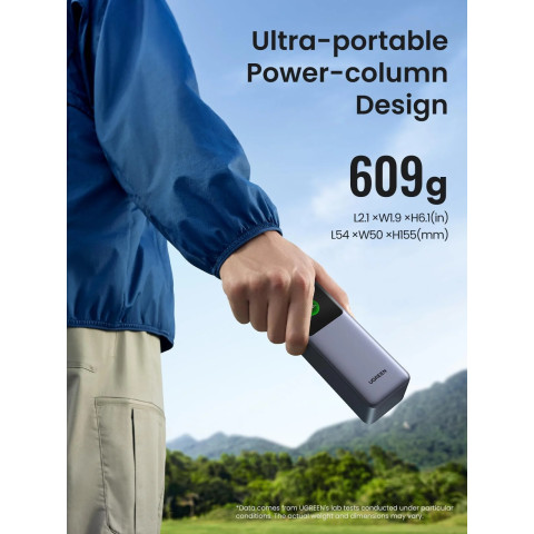 УМБ Ugreen 25000mAh 200W 1xUSB+ 2xUSB Type-C, PD3.0+QC4.0 (PB722)