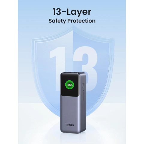 УМБ Ugreen 25000mAh 200W 1xUSB+ 2xUSB Type-C, PD3.0+QC4.0 (PB722)