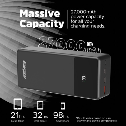 УМБ Energizer 27000mAh 65W PD,QC3.0,USB-А, 2хUSB-C, Micro-USB, LCD display,Black