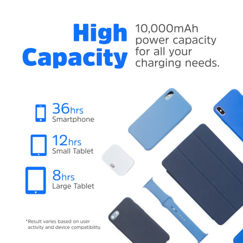 УМБ Energizer Magnetic Wireless 10000mAh 20W PD,AC зарядка,QI-15W, built-in USB-C,USB-А,USB-C In/Out