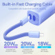 УМБ Vention 5000mAh 20W PD, USB-C In/Out, Lightning In/Out, with cable, Gradient Red