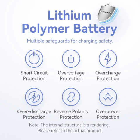 УМБ Vention 5000mAh 20W PD, USB-C In/Out, Lightning In/Out, with cable, Gradient Red