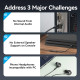 Звукова карта USB AUX jack, TRRS Ear, 0.25 м 96 кГц/24 біт 2-в-1 DSP шумозаглушення Vention